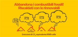 Il pellet emette 10 volte meno Kg di CO2 rispetto alle fonti fossili tradizionali, lo stesso quando viene trasportato sfuso in autobotte emette CO2 in misura 4 volte inferiore rispetto al pellet confezionato in sacchetti da 15 Kg...