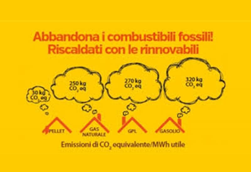 Il pellet emette 10 volte meno Kg di CO2